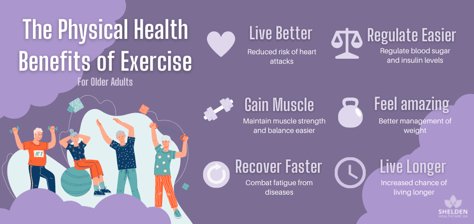 The Benefits of Exercise for Older Adults - Care To Stay Home